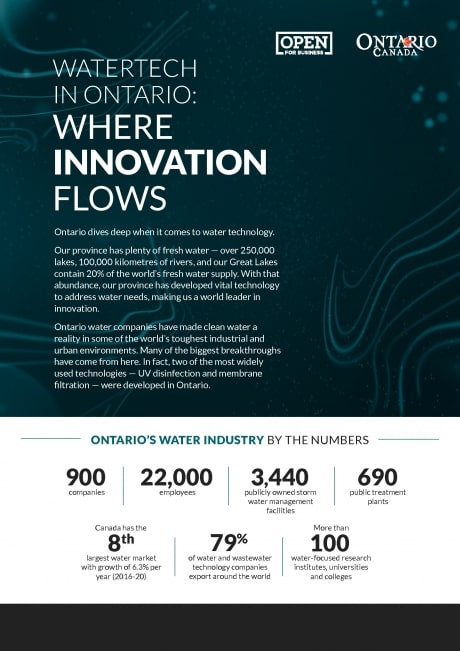 Watertech in Ontario: Where innovation flows