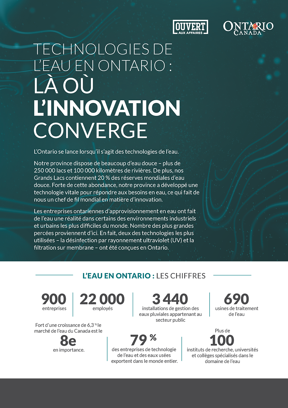 Technologies de l'eau en Ontario : Là où l'innovation converge