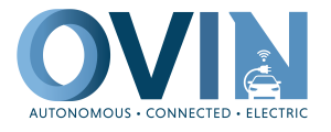 OVIN logo